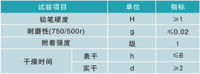 環(huán)氧平涂地坪參數(shù),環(huán)氧地坪 環(huán)氧平涂地坪參數(shù),環(huán)氧地坪