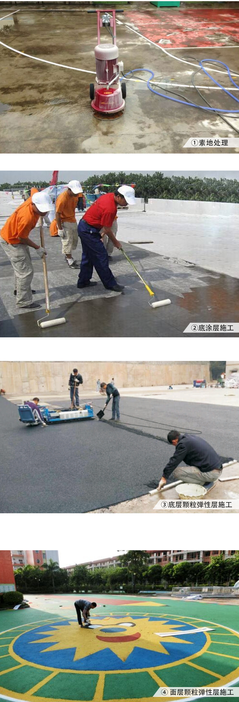 EPDM施工流程圖 EPDM施工流程圖