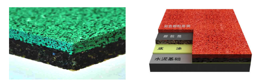 EPDM結(jié)構(gòu) EPDM結(jié)構(gòu)