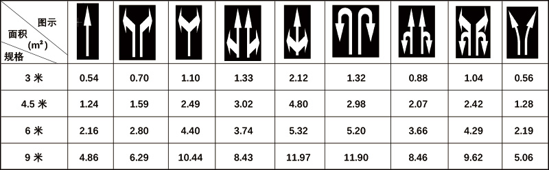 道路劃線,箭頭劃線 道路劃線,箭頭劃線