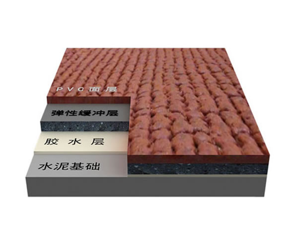 塑膠跑道施工 塑膠跑道施工